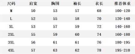 2025年11月18日秋冬新作Louis vuittonスウェット高品質人気商品/XQY工場