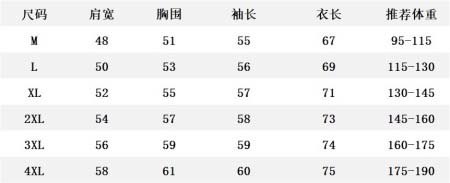 2025年11月18日秋冬新作Dior スウェット高品質人気商品/XQY工場