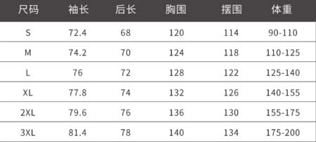 2025年11月19日秋冬新作Burberryダウンジャケット人気商品/XQY工場