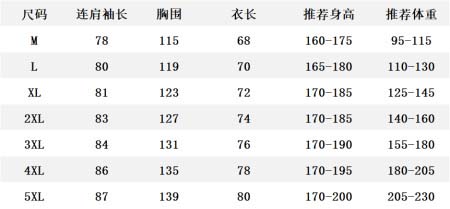 2025年11月19日秋冬新作Dior スウェット人気商品/XQY工場