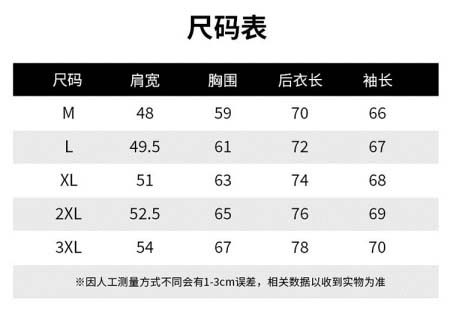 2026年1月5日Ami新作綿服/冬の暖かい服 JX工場