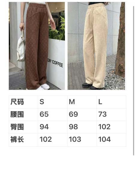 2026年3月25日入荷春夏新作Louis Vuitton高級品復刻 女性服 KL工場