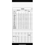 2026年4月1日入荷新作Aloジーパン高級品/SP工場S M L