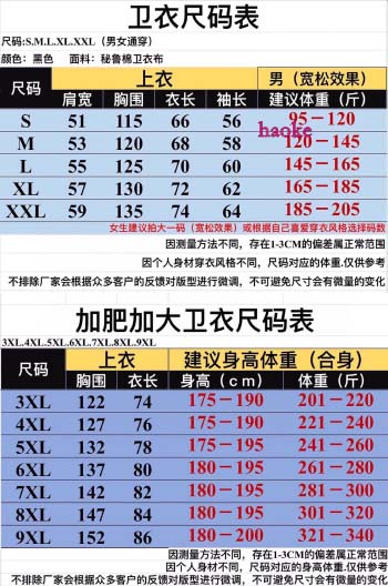 2022年8月秋冬人気新作入荷グッチメンズのトレーナー haoke工場