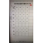2025年1月26日の新作 高音質CD(クリスチャン?ディオール) 【セット】