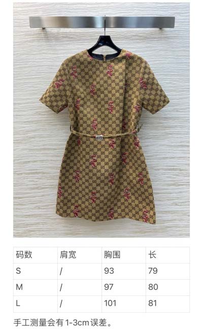 2025年2月7日新作グッチワンピース