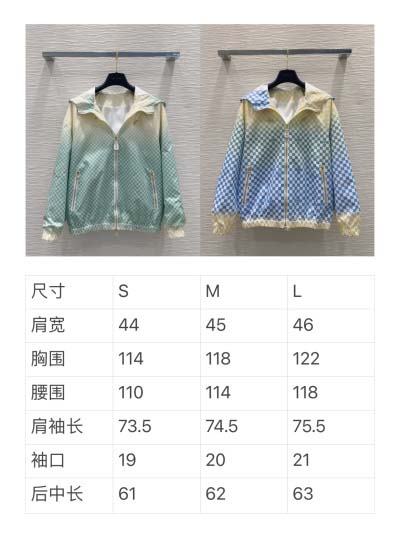 2025年2月12日の新作ルイ?ヴィトン  kele 工場