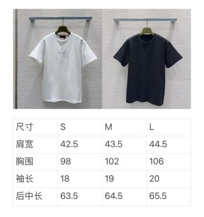 2025年2月12日の新作Gucci Tシャツ  kele 工場