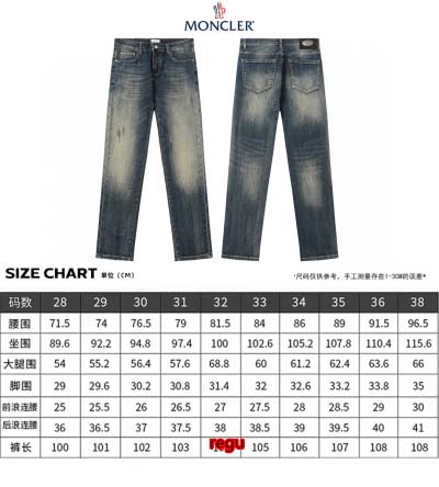 2025年2月18日高品質新品 monclerジーパン  regu工場