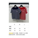 2025年2月7日新商品MiuMiuニット半袖