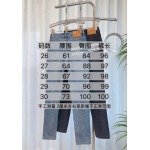 2025年2月12日の新作Gucci Jeans   kele 工場