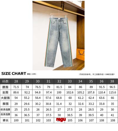 2025年2月18日高品質新品BURBERRYジーパン  r...