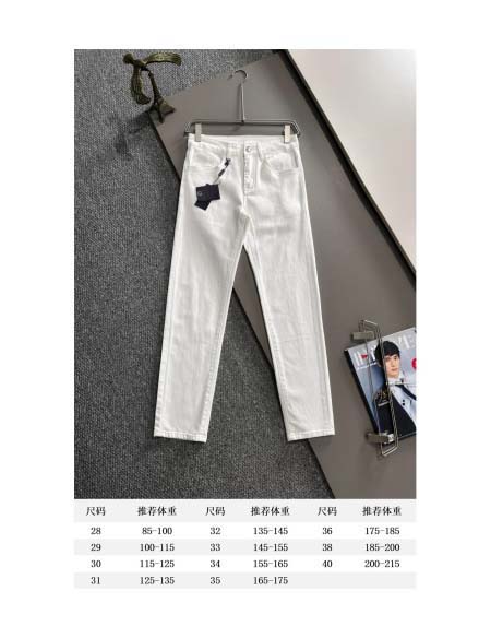2025年3月2日春夏高品質新品PradaジーパンDW工場