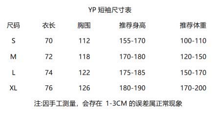 2025年3月30日入荷春夏新作Gucci半袖 tシャツYP工場
