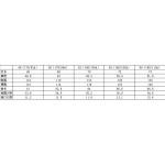 2025年3月3日春秋高品質新品プラダジャケットliangp工場