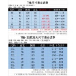 2025年3月7日新品Louis Vuitton半袖tシャツ  HAOKE工場