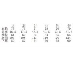 2025年10月30日秋冬新作THOM BROWNEシャツ高品質人気商品/LDF工場