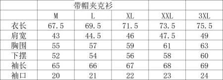 2025年11月17日秋冬新作MONCLERジャケット高品質人気商品/QIU工場