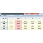 2026年9月9日秋冬新作Monclerスウェット高品質人気の商品