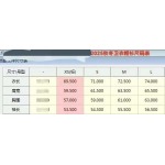 2026年9月13日秋冬新作Gucciスウェット高品質人気の商品/YGY工場